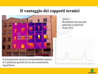 Il vantaggio dei cappotti termici
Arezzo
Ristrutturazione parziale
palazzine residenziali
Anno 2012
Il termogramma mostra il comportamento termico
di 2 palazzine gemelle di cui una recentemente
riqualificata
 