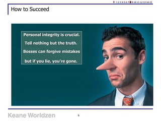 How to Succeed Personal integrity is crucial.  Tell nothing but the truth.  Bosses can forgive mistakes  but if you lie, you're gone.  1 2 3 4 5 6 7  8  9 10 11 12 13 14 15 