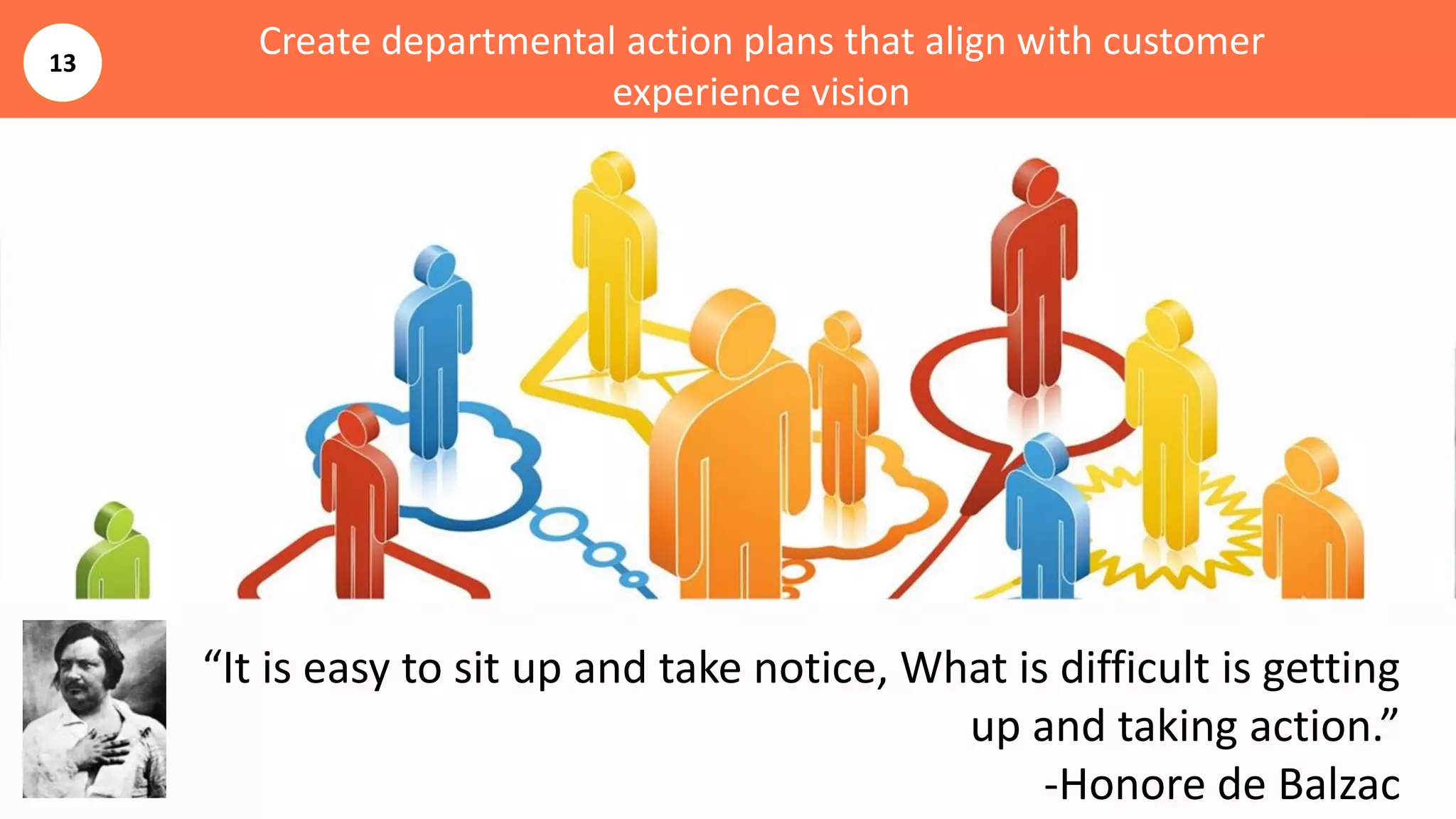 Create departmental action plans that align with customer
experience vision
“It is easy to sit up and take notice, What is difficult is getting
up and taking action.”
-Honore de Balzac
13
 