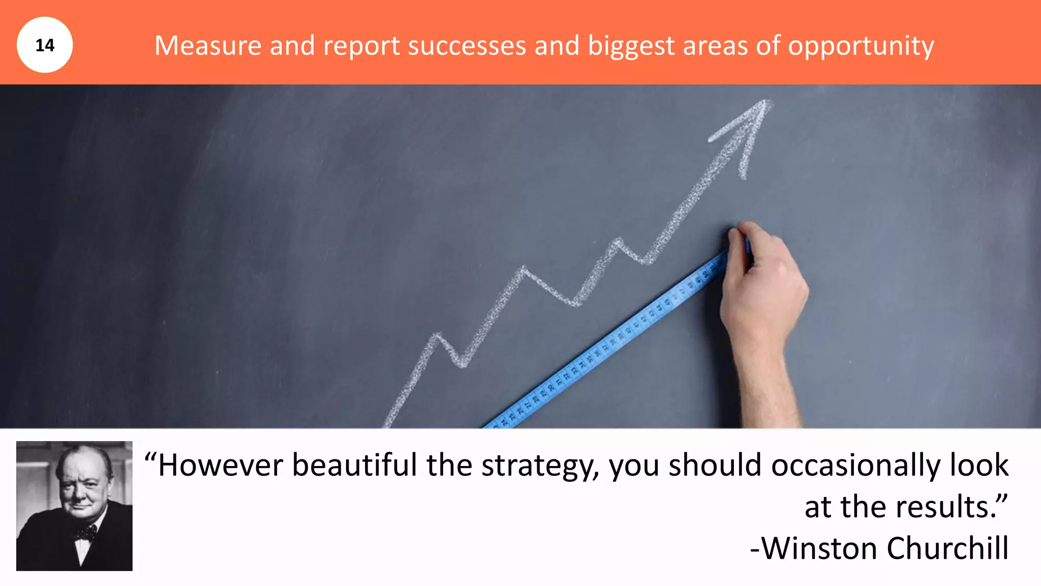 Measure and report successes and biggest areas of opportunity
“However beautiful the strategy, you should occasionally look
at the results.”
-Winston Churchill
14
 