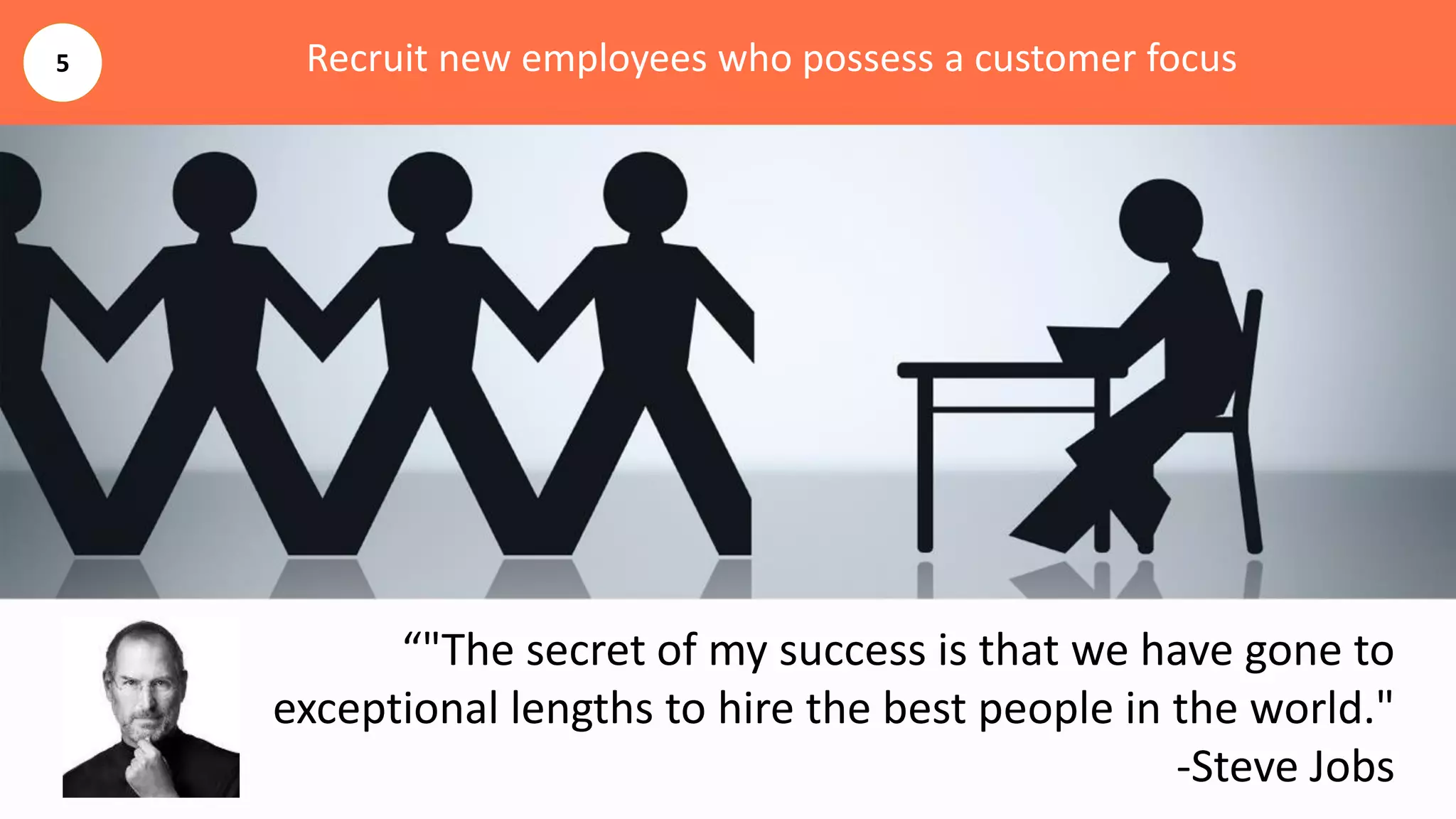 Recruit new employees who possess a customer focus
“"The secret of my success is that we have gone to
exceptional lengths to hire the best people in the world."
-Steve Jobs
5
 