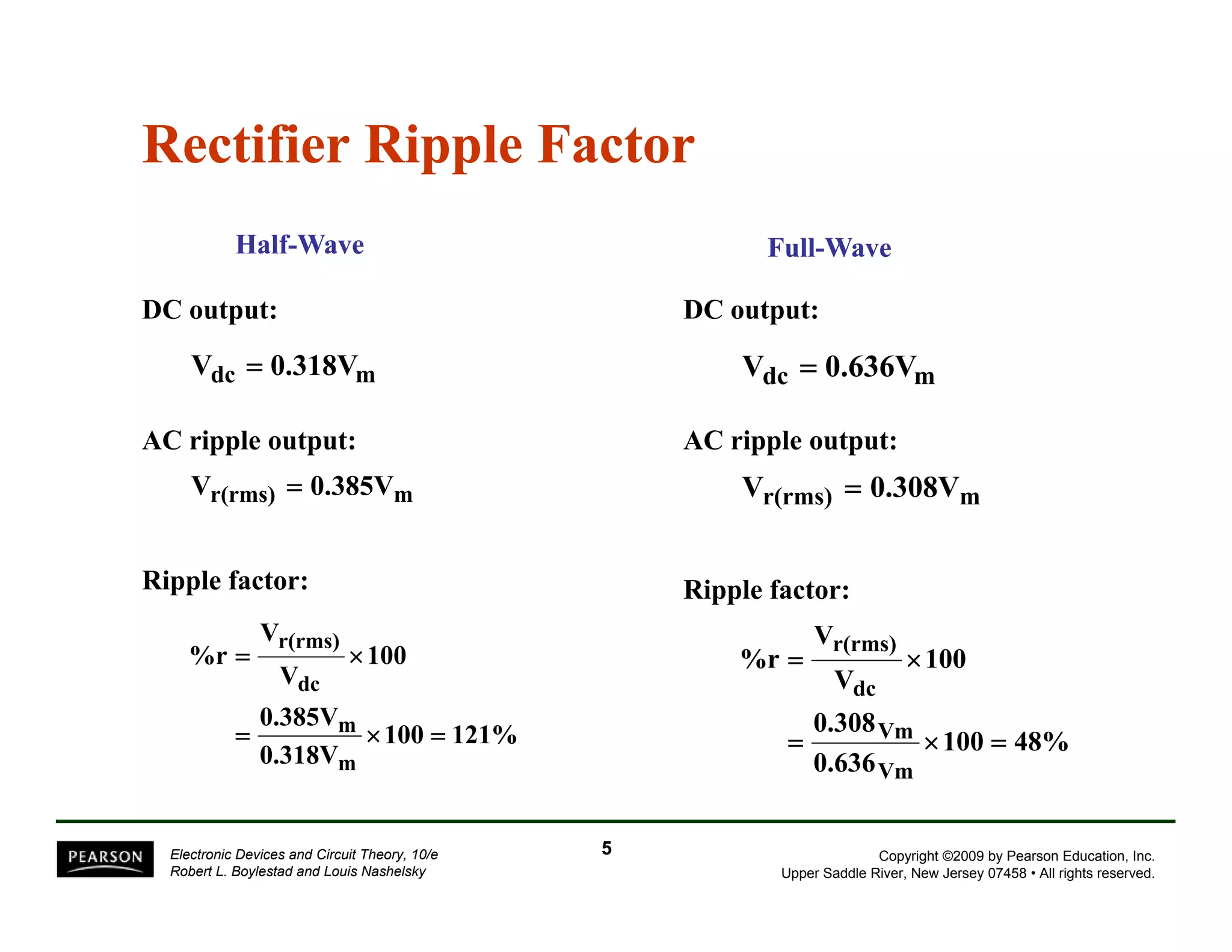 15 power supplies (voltage regulators) | PDF