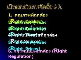 เป้าหมายในการจัดซื้อ 6 R 1.  คุณภาพที่ถูกต้อง  ( R ight  Quality) 2.  ปริมาณที่ถูกต้อง  ( R ight  Quantity) 3.  ณ เวลาที่ถูกต้อง  ( R ight  Time) 4.  จากแหล่งขายที่ถูกต้อง  ( R ight Source) 5.  ในราคาที่ถูกต้อง  ( R ight  Pricey) 6.  กฎระเบียบที่ถูกต้อง  ( R ight Regulation) 