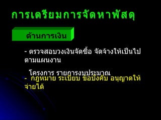 การเตรียมการจัดหาพัสดุ    ด้านการเงิน ตรวจสอบวงเงินจัดซื้อ จัดจ้างให้เป็นไปตามแผนงาน  โครงการ รายการงบประมาณ -  กฎหมาย ระเบียบ ข้อบังคับ อนุญาตให้จ่ายได้ 