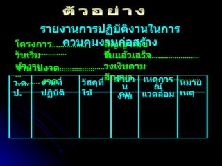 ตัวอย่าง โครงการ …………… ..……….……………  สัญญาเลขที่ ………………………………… .…  วันเริ่มทำงาน ……………………………  วันแล้วเสร็จ ………………… .…………………  จำนวนงวด …………… ..…………  งวด   วงเงินตามสัญญา ……………………………  รายงานการปฏิบัติงานในการควบคุมงานก่อสร้าง ว . ด . ป . งานที่ปฏิบัติ วัสดุที่ใช้ จำนวน คนงาน เหตุการณ์ แวดล้อม หมายเหตุ 