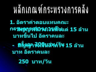หลักเกณฑ์กระทรวงการคลัง 1.  อัตราค่าตอบแทนคณะกรรมการตรวจการจ้าง  -  สัญญาที่มีวงเงินตั้งแต่  15  ล้านบาทขึ้นไป อัตราคนละ ครั้งละ  300 บาท / วัน  -  สัญญาวงเงินต่ำกว่า  15  ล้านบาท อัตราคนละ 250  บาท / วัน  
