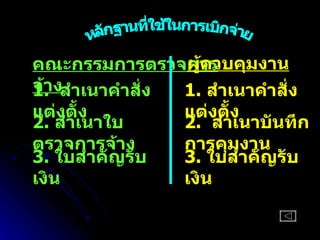คณะกรรมการตรวจการจ้าง 1.  สำเนาคำสั่งแต่งตั้ง  2.  สำเนาใบตรวจการจ้าง 3.  ใบสำคัญรับเงิน  ผู้ควบคุมงาน   1.  สำเนาคำสั่งแต่งตั้ง  2.  สำเนาบันทึกการคุมงาน  3.  ใบสำคัญรับเงิน หลักฐานที่ใช้ในการเบิกจ่าย 