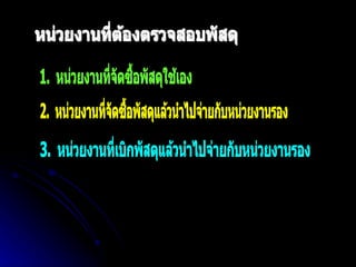 หน่วยงานที่ต้องตรวจสอบพัสดุ 1.  หน่วยงานที่จัดซื้อพัสดุใช้เอง 2.  หน่วยงานที่จัดซื้อพัสดุแล้วนำไปจ่ายกับหน่วยงานรอง 3.  หน่วยงานที่เบิกพัสดุแล้วนำไปจ่ายกับหน่วยงานรอง 