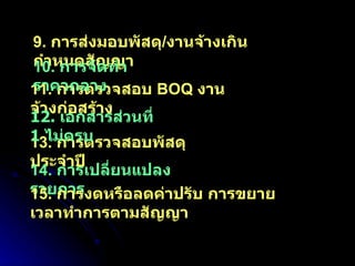 9.  การส่งมอบพัสดุ / งานจ้างเกินกำหนดสัญญา 11.  การตรวจสอบ  BOQ  งานจ้างก่อสร้าง 10.  การจัดทำราคากลาง 13.  การตรวจสอบพัสดุประจำปี 14.  การเปลี่ยนแปลงรายการ 15.  การงดหรือลดค่าปรับ การขยายเวลาทำการตามสัญญา 12.  เอกสารส่วนที่  1  ไม่ครบ 