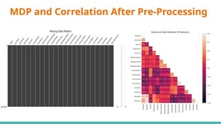 machine learning with python deep learning.pptx