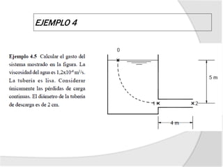 EJEMPLO 4
 