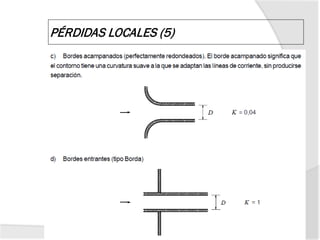 PÉRDIDAS LOCALES (5)
 