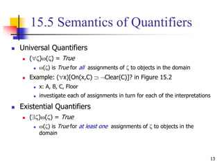 13
15.5 Semantics of Quantifiers
 Universal Quantifiers
 ()() = True
 () is True for all assignments of  to objects in the domain
 Example: (x)[On(x,C)  Clear(C)]? in Figure 15.2
 x: A, B, C, Floor
 investigate each of assignments in turn for each of the interpretations
 Existential Quantifiers
 ()() = True
 () is True for at least one assignments of  to objects in the
domain
 