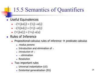 14
15.5 Semantics of Quantifiers
 Useful Equivalences
 ()()  ()()
 ()()  ()()
 ()()  () ()
 Rules of Inference
 Propositional-calculus rules of inference  predicate calculus
 modus ponens
 Introduction and elimination of 
 Introduction of 
  elimination
 Resolution
 Two important rules
 Universal instantiation (UI)
 Existential generalization (EG)
 