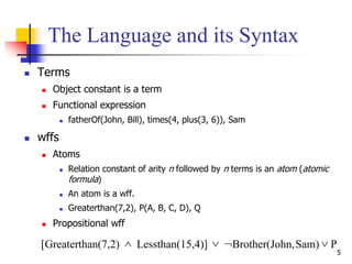 5
The Language and its Syntax
 Terms
 Object constant is a term
 Functional expression
 fatherOf(John, Bill), times(4, plus(3, 6)), Sam
 wffs
 Atoms
 Relation constant of arity n followed by n terms is an atom (atomic
formula)
 An atom is a wff.
 Greaterthan(7,2), P(A, B, C, D), Q
 Propositional wff
PSam)hn,Brother(Jo5,4)]Lessthan(1n(7,2)Greatertha[ 
 