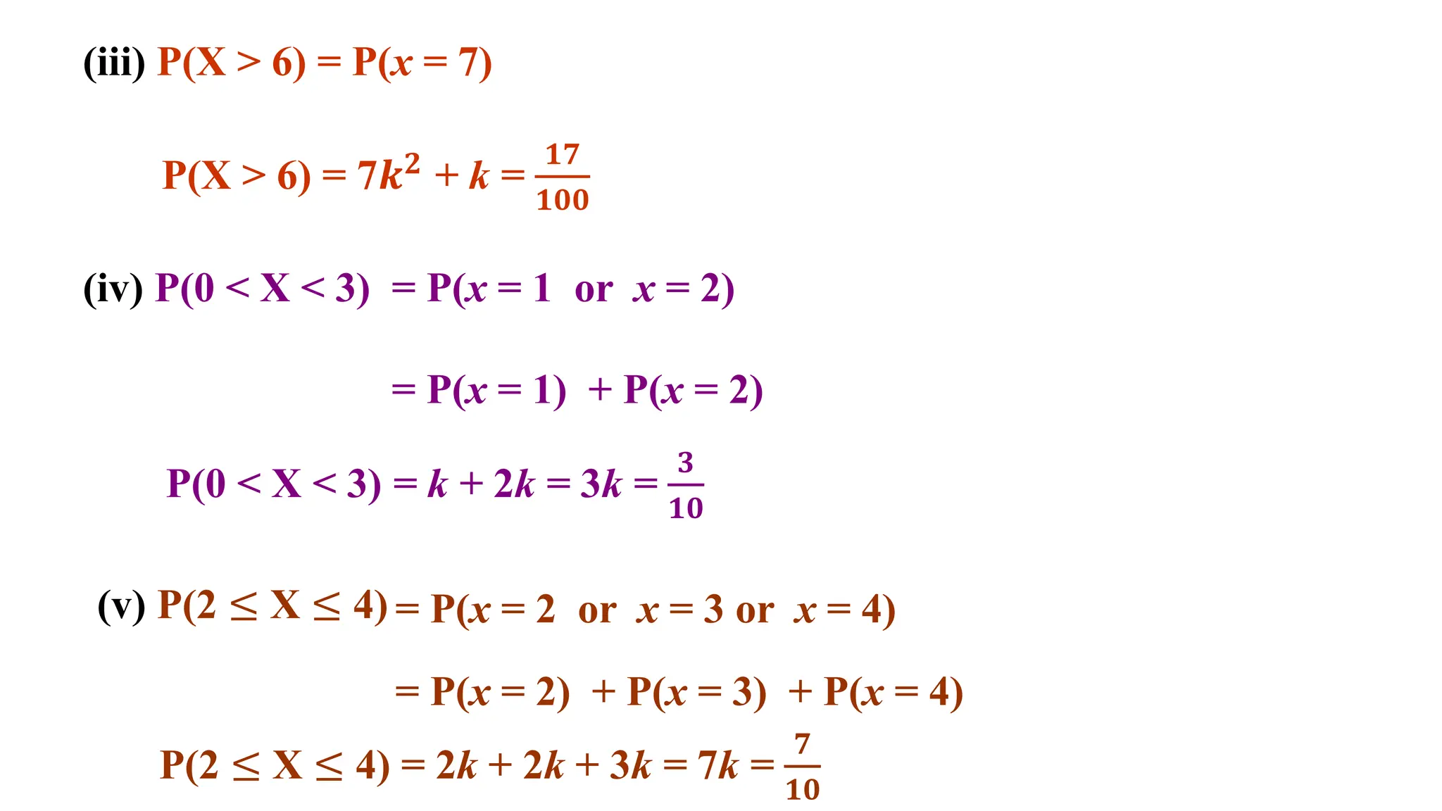 (iii) P(X > 6) = P(x = 7)
P(X > 6) = 7𝒌𝟐 + k =
𝟏𝟕
𝟏𝟎𝟎
(iv) P(0 < X < 3) = P(x = 1 or x = 2)
= P(x = 1) + P(x = 2)
P(0 < X < 3) = k + 2k = 3k =
𝟑
𝟏𝟎
(v) P(2 ≤ X ≤ 4) = P(x = 2 or x = 3 or x = 4)
= P(x = 2) + P(x = 3) + P(x = 4)
P(2 ≤ X ≤ 4) = 2k + 2k + 3k = 7k =
𝟕
𝟏𝟎
 
