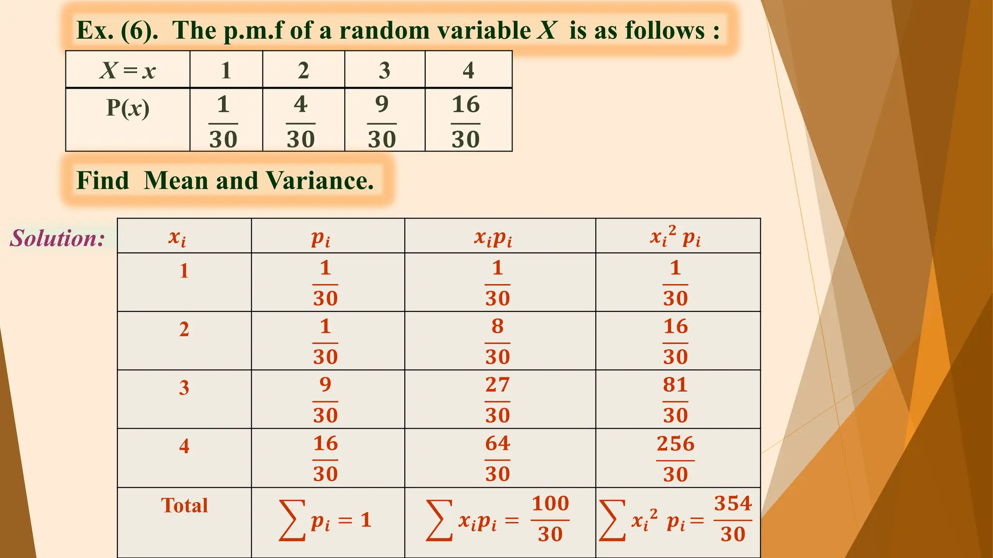 Ex. (6). The p.m.f of a random variable X is as follows :
Solution:
X = x 1 2 3 4
P(x) 𝟏
𝟑𝟎
𝟒
𝟑𝟎
𝟗
𝟑𝟎
𝟏𝟔
𝟑𝟎
Find Mean and Variance.
𝒙𝒊 𝒑𝒊 𝒙𝒊𝒑𝒊 𝒙𝒊
𝟐 𝒑𝒊
1 𝟏
𝟑𝟎
𝟏
𝟑𝟎
𝟏
𝟑𝟎
2 𝟏
𝟑𝟎
𝟖
𝟑𝟎
𝟏𝟔
𝟑𝟎
3 𝟗
𝟑𝟎
𝟐𝟕
𝟑𝟎
𝟖𝟏
𝟑𝟎
4 𝟏𝟔
𝟑𝟎
𝟔𝟒
𝟑𝟎
𝟐𝟓𝟔
𝟑𝟎
Total
𝒑𝒊 = 𝟏 𝒙𝒊𝒑𝒊 =
𝟏𝟎𝟎
𝟑𝟎
𝒙𝒊
𝟐
𝒑𝒊 =
𝟑𝟓𝟒
𝟑𝟎
 
