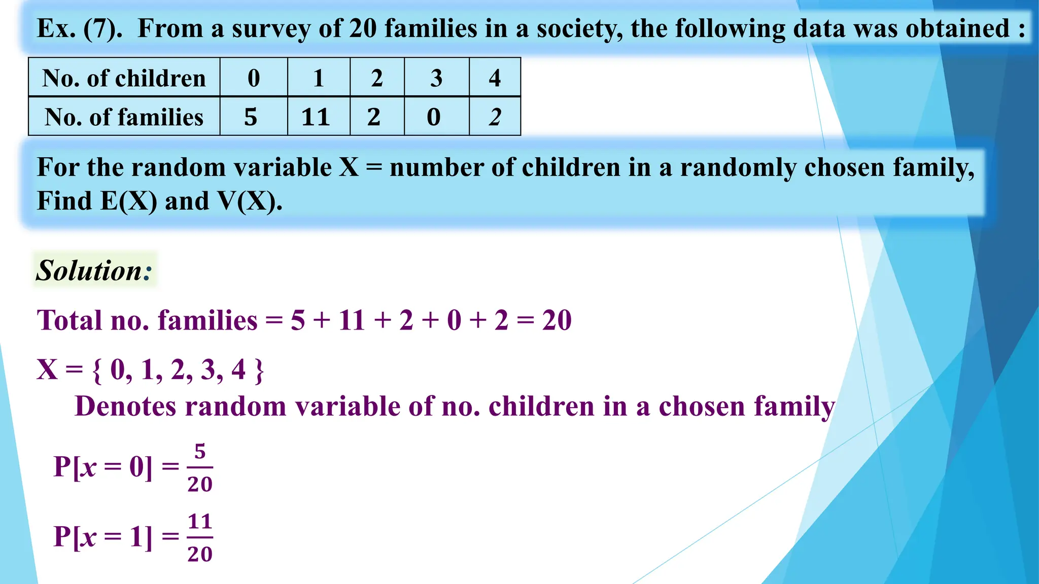 Ex. (7). From a survey of 20 families in a society, the following data was obtained :
Solution:
No. of children 0 1 2 3 4
No. of families 𝟓 𝟏𝟏 𝟐 𝟎 2
For the random variable X = number of children in a randomly chosen family,
Find E(X) and V(X).
Total no. families = 5 + 11 + 2 + 0 + 2 = 20
X = { 0, 1, 2, 3, 4 }
Denotes random variable of no. children in a chosen family
P[x = 0] =
𝟓
𝟐𝟎
P[x = 1] =
𝟏𝟏
𝟐𝟎
 