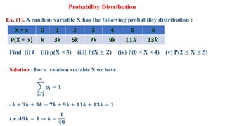 Ex. (1). A random variable X has the following probability distribution :
Probability Distribution
X = x 0 1 2 3 4 5 6
P(X = x) k 3k 5k 7k 9k 𝟏𝟏𝒌 13𝒌
Find (i) k (ii) p(X < 3) (iii) P(X ≥ 𝟐) (iv) P(0 < X < 4) (v) P(2 ≤ X ≤ 5)
Solution : For a random voriable X we have
𝒑𝒊 = 𝟏
𝒏
𝒊=𝟏
∴ 𝒌 + 𝟑𝒌 + 𝟓𝒌 + 𝟕𝒌 + 𝟗𝒌 + 𝟏𝟏𝒌 + 𝟏𝟑𝒌 = 𝟏
𝒊. 𝒆. 𝟒𝟗𝒌 = 𝟏 ⇒ 𝒌 =
𝟏
𝟒𝟗
 