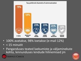 • 78% internetikasutajatest teevad enne toote
ostmist internetis eeltööd
• Enam kui 1/3 klientidest loevad enne hotelli
br...