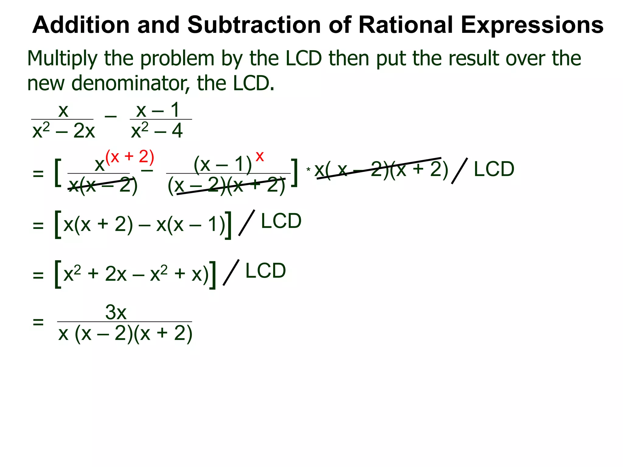 * x( x – 2)(x + 2)
(x + 2) x
Multiply the problem by the LCD then put the result over the
new denominator, the LCD.
Addition and Subtraction of Rational Expressions
x
x(x – 2)
– (x – 1)
(x – 2)(x + 2)
[ ] LCD=
x
x2 – 2x
– x – 1
x2 – 4
= [x(x + 2) – x(x – 1)] LCD
= [x2 + 2x – x2 + x)] LCD
= 3x
x (x – 2)(x + 2)
 