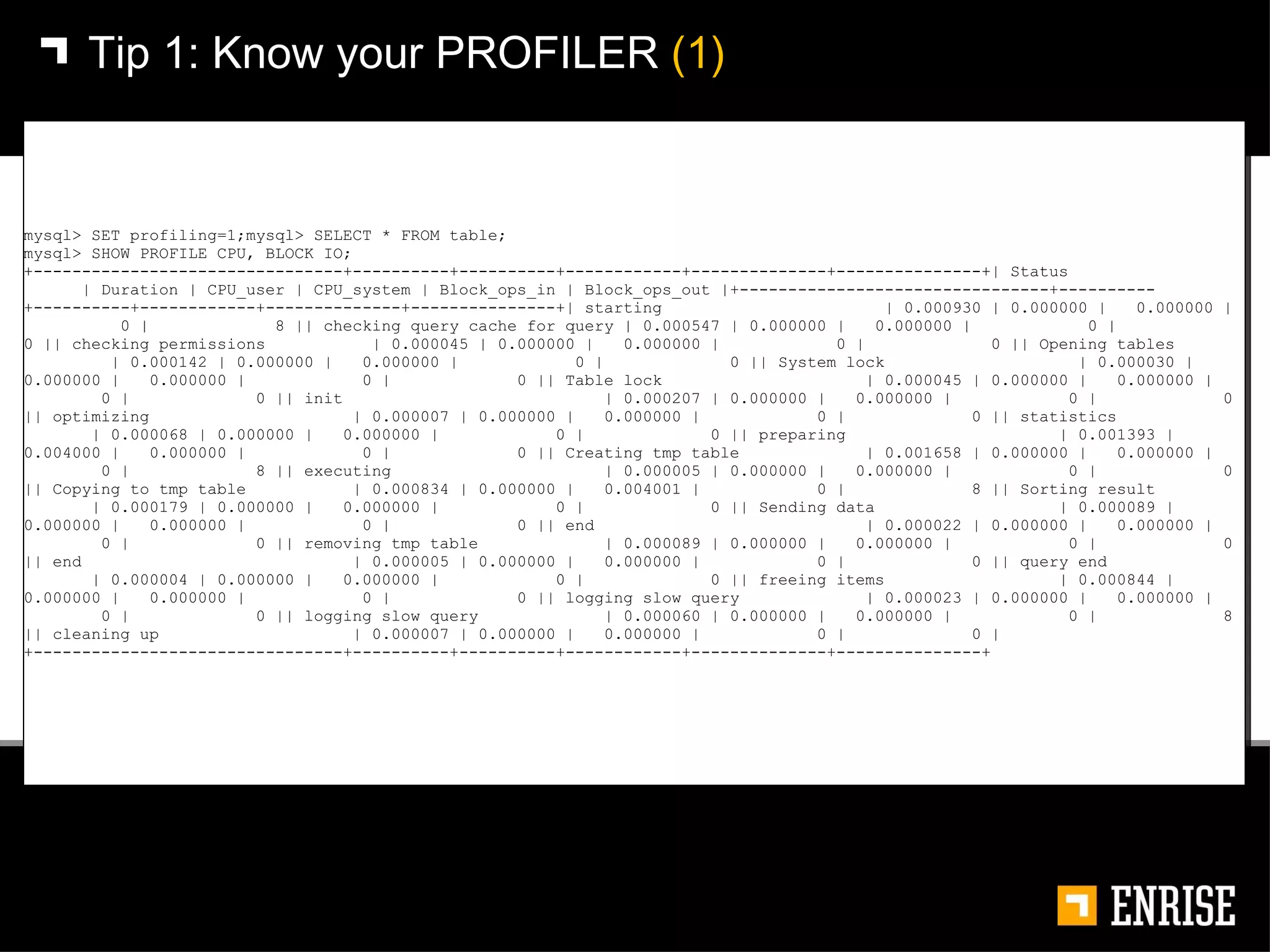 Tip 1:   Know your PROFILER  (1) mysql> SET profiling=1;mysql> SELECT * FROM table; mysql> SHOW PROFILE CPU, BLOCK IO; +--------------------------------+----------+----------+------------+--------------+---------------+| Status  | Duration | CPU_user | CPU_system | Block_ops_in | Block_ops_out |+--------------------------------+----------+----------+------------+--------------+---------------+| starting  | 0.000930 | 0.000000 |  0.000000 |  0 |  8 || checking query cache for query | 0.000547 | 0.000000 |  0.000000 |  0 |  0 || checking permissions  | 0.000045 | 0.000000 |  0.000000 |  0 |  0 || Opening tables  | 0.000142 | 0.000000 |  0.000000 |  0 |  0 || System lock  | 0.000030 | 0.000000 |  0.000000 |  0 |  0 || Table lock  | 0.000045 | 0.000000 |  0.000000 |  0 |  0 || init  | 0.000207 | 0.000000 |  0.000000 |  0 |  0 || optimizing  | 0.000007 | 0.000000 |  0.000000 |  0 |  0 || statistics  | 0.000068 | 0.000000 |  0.000000 |  0 |  0 || preparing  | 0.001393 | 0.004000 |  0.000000 |  0 |  0 || Creating tmp table  | 0.001658 | 0.000000 |  0.000000 |  0 |  8 || executing  | 0.000005 | 0.000000 |  0.000000 |  0 |  0 || Copying to tmp table  | 0.000834 | 0.000000 |  0.004001 |  0 |  8 || Sorting result  | 0.000179 | 0.000000 |  0.000000 |  0 |  0 || Sending data  | 0.000089 | 0.000000 |  0.000000 |  0 |  0 || end  | 0.000022 | 0.000000 |  0.000000 |  0 |  0 || removing tmp table  | 0.000089 | 0.000000 |  0.000000 |  0 |  0 || end  | 0.000005 | 0.000000 |  0.000000 |  0 |  0 || query end  | 0.000004 | 0.000000 |  0.000000 |  0 |  0 || freeing items  | 0.000844 | 0.000000 |  0.000000 |  0 |  0 || logging slow query  | 0.000023 | 0.000000 |  0.000000 |  0 |  0 || logging slow query  | 0.000060 | 0.000000 |  0.000000 |  0 |  8 || cleaning up  | 0.000007 | 0.000000 |  0.000000 |  0 |  0 |+--------------------------------+----------+----------+------------+--------------+---------------+ 