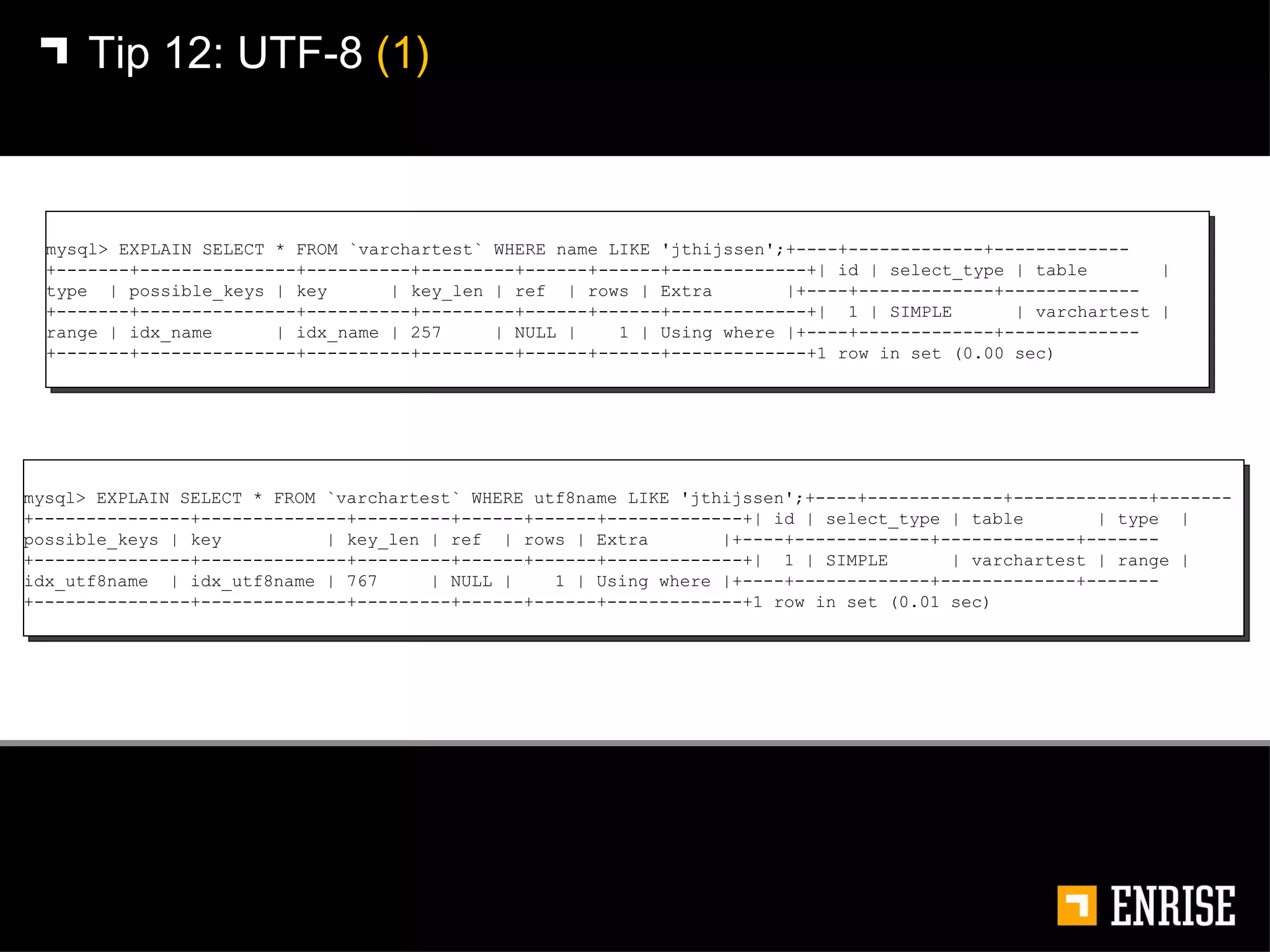 Tip 12:   UTF-8  (1) mysql> EXPLAIN SELECT * FROM `varchartest` WHERE name LIKE 'jthijssen';+----+-------------+-------------+-------+---------------+----------+---------+------+------+-------------+| id | select_type | table  | type  | possible_keys | key  | key_len | ref  | rows | Extra  |+----+-------------+-------------+-------+---------------+----------+---------+------+------+-------------+|  1 | SIMPLE  | varchartest | range | idx_name  | idx_name | 257  | NULL |  1 | Using where |+----+-------------+-------------+-------+---------------+----------+---------+------+------+-------------+1 row in set (0.00 sec) mysql> EXPLAIN SELECT * FROM `varchartest` WHERE utf8name LIKE 'jthijssen';+----+-------------+-------------+-------+---------------+--------------+---------+------+------+-------------+| id | select_type | table  | type  | possible_keys | key  | key_len | ref  | rows | Extra  |+----+-------------+-------------+-------+---------------+--------------+---------+------+------+-------------+|  1 | SIMPLE  | varchartest | range | idx_utf8name  | idx_utf8name | 767  | NULL |  1 | Using where |+----+-------------+-------------+-------+---------------+--------------+---------+------+------+-------------+1 row in set (0.01 sec) 