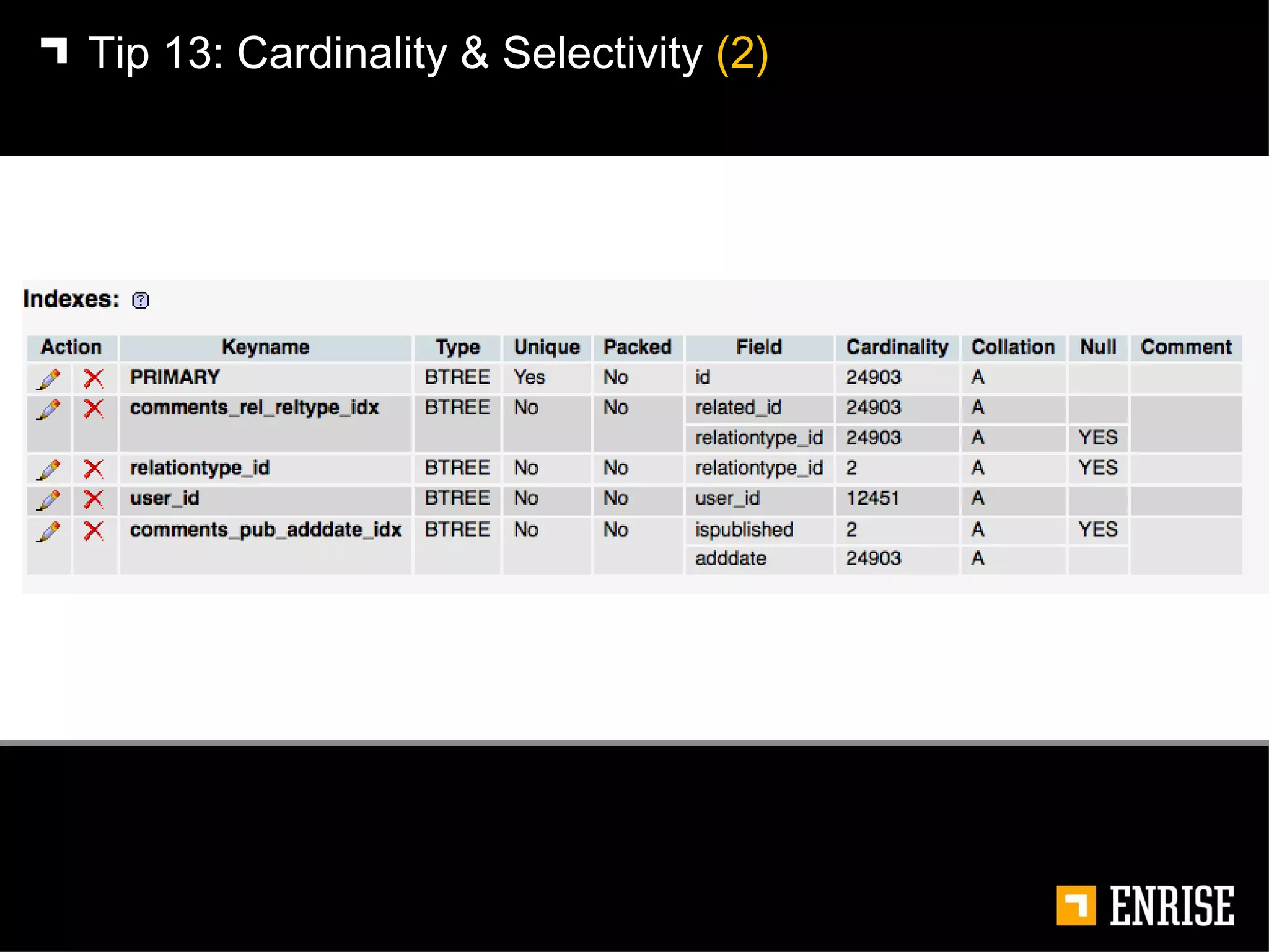 Tip 13:   Cardinality & Selectivity  (2) 