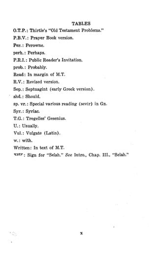 TABLES
O.T.P.:Thirtle’s “Old Testament Problems.”
P.B.V.: Prayer Book version.
Per. : Perowne.
perh. : Perhaps.
P.R.I. : Public Reader’s Invitation.
prob. : Probably.
Read: In margin of M.T.
R.V. : Revised version.
Sep.: Septuagint (early Greek version).
’ shd. : Should.
sp. vr. : Special various reading (sevir) in Gn.
Syr. : Syriac.
T.G. : Tregelles’ Gesenius.
U.: Usually.
Vu].: Vulgate (Latin).
w. : with.
Written: In text of M.T.
a m : Sign for “Selah.” See Intro., Chap. III., “Selah.”
X
 