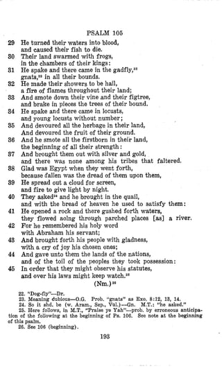 PSALM 106
He turned their waters into blood,
and caused their fish to die.
Their land swarmed with frogs,
in the chambers of their kings :
He spake and there came in the gadfly,22
gnats,28 in all their bounds.
He made their showers to be hail,
a fire of flcamesthroughout their land;
And smote down their vine and their figtree,
and brake in pieces the trees of their bound.
He spake and there came in lmocusts,
and young locusts without number ;
And devoured all Dhe herbage in their land,
And devoured the fruit of their ground.
And he smote all the firstborn in their land,
the beginning of all their strength :
And brought them out with silver and gold,
and there was none among his tribes that faltered.
Glad was Egypt when they went forth,
because fallen was the dread of them upon them,
He spread out a cloud for screen,
and fire to give light by night.
They askedz4and he brought in the quail,
and with the bread of heaven he used to satisfy them:
He opened a rock and there gushed forth waters,
they flowed aolng through parched places [as] a river.
For he remembered his holy word
with Abraham his servant;
And brought forth his people with gladness,
with ‘acry of joy his chosen ones;
And gave unto them the lands of the nations,
and of the toil o€ the peoples they took possession:
In order that they might observe his statutes,
and over his laws might keep watch.26
(Nm.)2o
29
30
31
32
33
34
36
36
37
38
39
40
41
42
43
44
46
22. ‘<Dog-fly”-Dr.
23. Meaning dubious-O.G.
24. So it shd. be (w. Aram.. SerJ., Vul.)-Gn. M.T.: “he asked.”
Prob. “gnats” as Exo. 8:12, 13, 14.
26. Here follows, in M.T., l‘Praiie ‘ye Yah”-prob. by erroneous anticipa-
tion of the following at the beginning of Ps. 106. See note at the beginning
of this psalm.
26. See 106 (beginning).
193
 