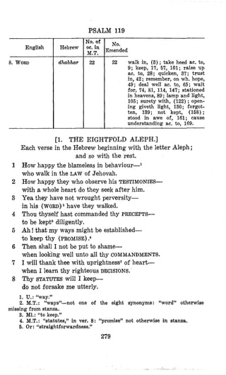 PSALM 119
No. of
oc. in
M.T.
22
English
no,
Emended
22 walk in, (3) ; take heed ac. to,
9; keep, 17, 67, 101; mise up
ac. to, 28; quicken, 37; trust
in, 42 ; remember, on wh. hope,
49; deal well ac. to, 66; wait
for, 74, 81, 114, 147; stationed
in heavens, 89; lamp and light,
106; surety with, (122) ; open-
ing giveth light, 130; forgot-
ten, 139; not kept, (168);
stood in awe of, 161; cause
understanding ac. to, 169.
8. WORD
Hebrew
dhabhm
[l. THE EIGHTFOLD ALEPH.]
Each verse in the Hebrew beginning with the letter Aleph;
and so with the rest.
How happy the blameless in behaviour--l
who walk in the LAW of Jehovah.
How happy they who observe his TESTIMONIES-
with a whole heart do they seek after him.
Yea they have not wrought perversity-
in his WORD)^ have they walked.
Thou thyself hast commanded thy PRECEPTS-
to be keptSdiligently.
Ah !that my ways might be established-
to keep thy (PROMISE)?
Then shall I not be put to shame-
when looking well Unto all thy COMMANDMENTS.
I will thank thee with uprightness5 of heart-
when I learn thy righteous DECISIONS.
Thy STATUTES will 1 keep-
do not forsake me utterly.
1. U.: (‘way.“
2. M.T.: “ways”-not one of the eight synonyms: “word” otherwise
missing from stanza.
3. MI.: <‘tokeep.”
4. M.T. : “statutes,” in ver. 8: “promise” not otherwise in stanza.
6. Or: “straightforwardness.”
279
 