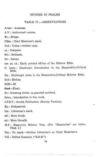 STUDIES IN PSALMS
TABLE 1V.-ABBREVIATIONS
A r m . : Aramean,
A,V,: Authorized version.
Br.: Briggs.
CMm. : Chief Musician’s mark.
Cod. : Codex= written copy.
cp. : Compare.
Del. : Delitzsch.
Dr.: Driver.
ear. pt. ed.: Early printed edition of the Hebrew Bible.
G. Intro, : Ginsburg’s Introduction to his Massoretico-Critical
Gn. : Ginsburg’s notes in his Massoretico-Critical Hebrew Bible.
God =Elohim.
GOD=El.
Bible.
God=Eloah.
Gt.: Ginsburg thinlcs (a guarded opinion).
Intro. : Introduction to this work,
J.P.S,V.: Jewish Publication (Society Version) .
Kp. : Kirkpatrick.
Lm. : Librarian’s mark.
mf. : More freely.
ml. : More literally.
M.T. : Massoretic Hebrew Text. (For “Massorites” see Intro.,
Chap. I.)
Nm. : No mark-whether Librarian’s or Chief Musician’s.
9.G. : Oxford Gesenius (“B.D.B.”)
ix
 