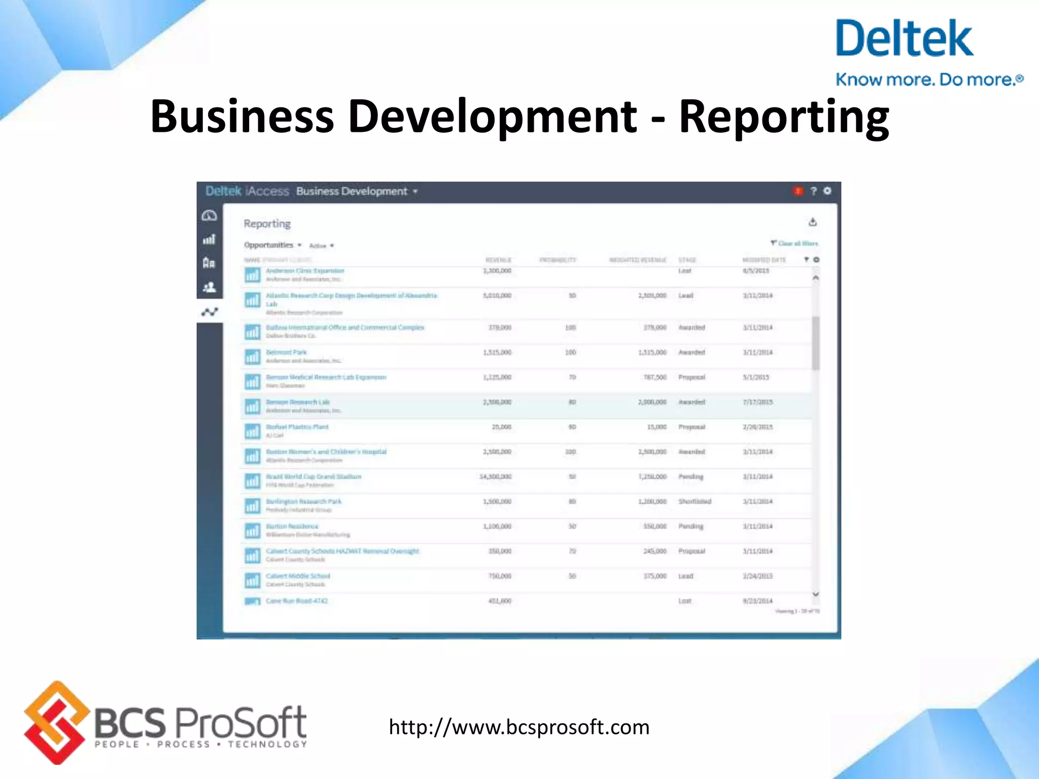 http://www.bcsprosoft.com
Business Development - Reporting
 