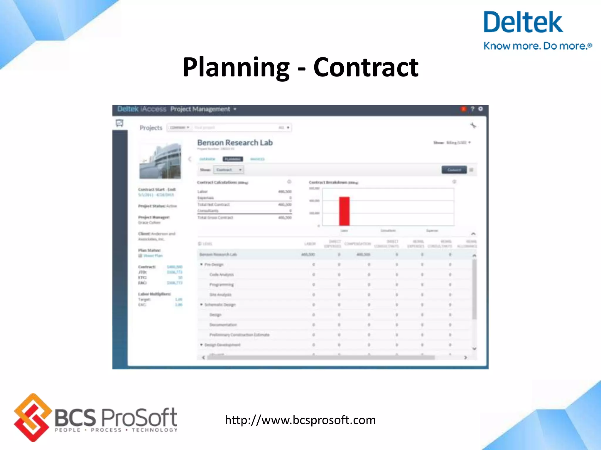 http://www.bcsprosoft.com
Planning - Contract
 