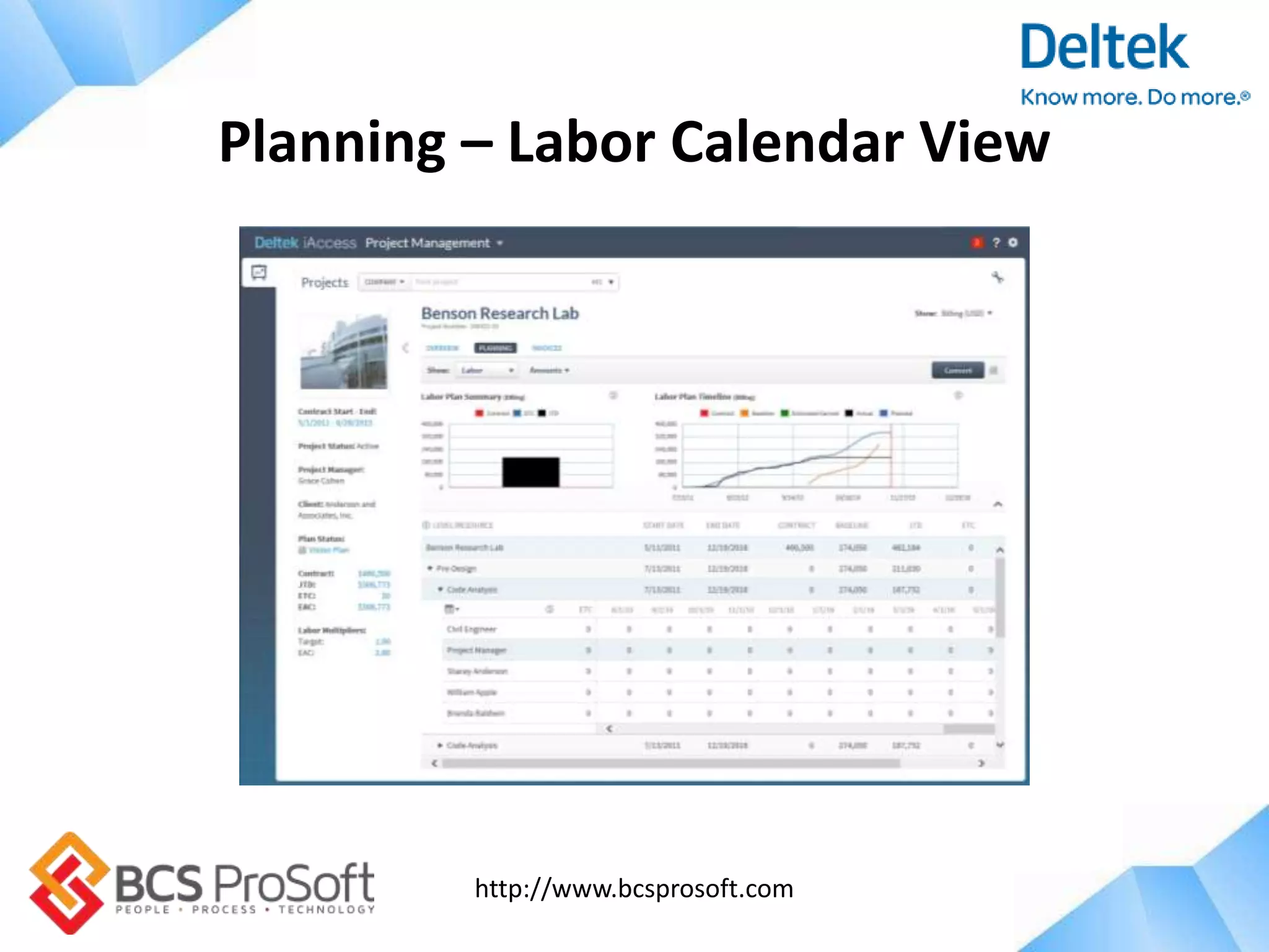 http://www.bcsprosoft.com
Planning – Labor Calendar View
 