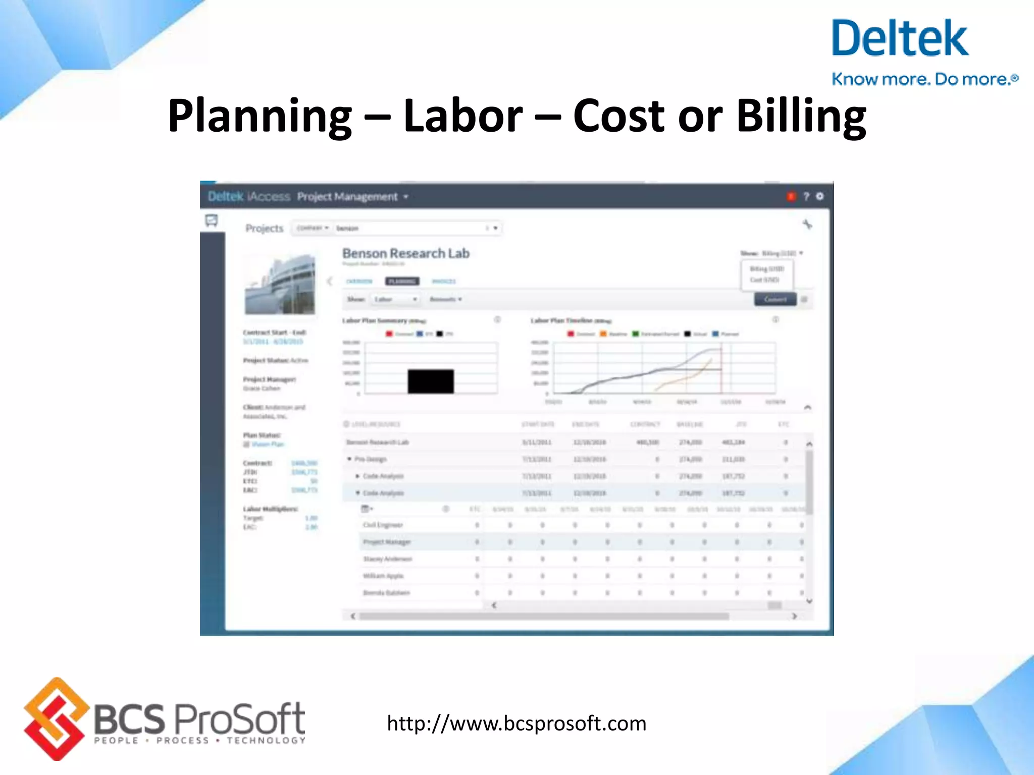 http://www.bcsprosoft.com
Planning – Labor – Cost or Billing
 