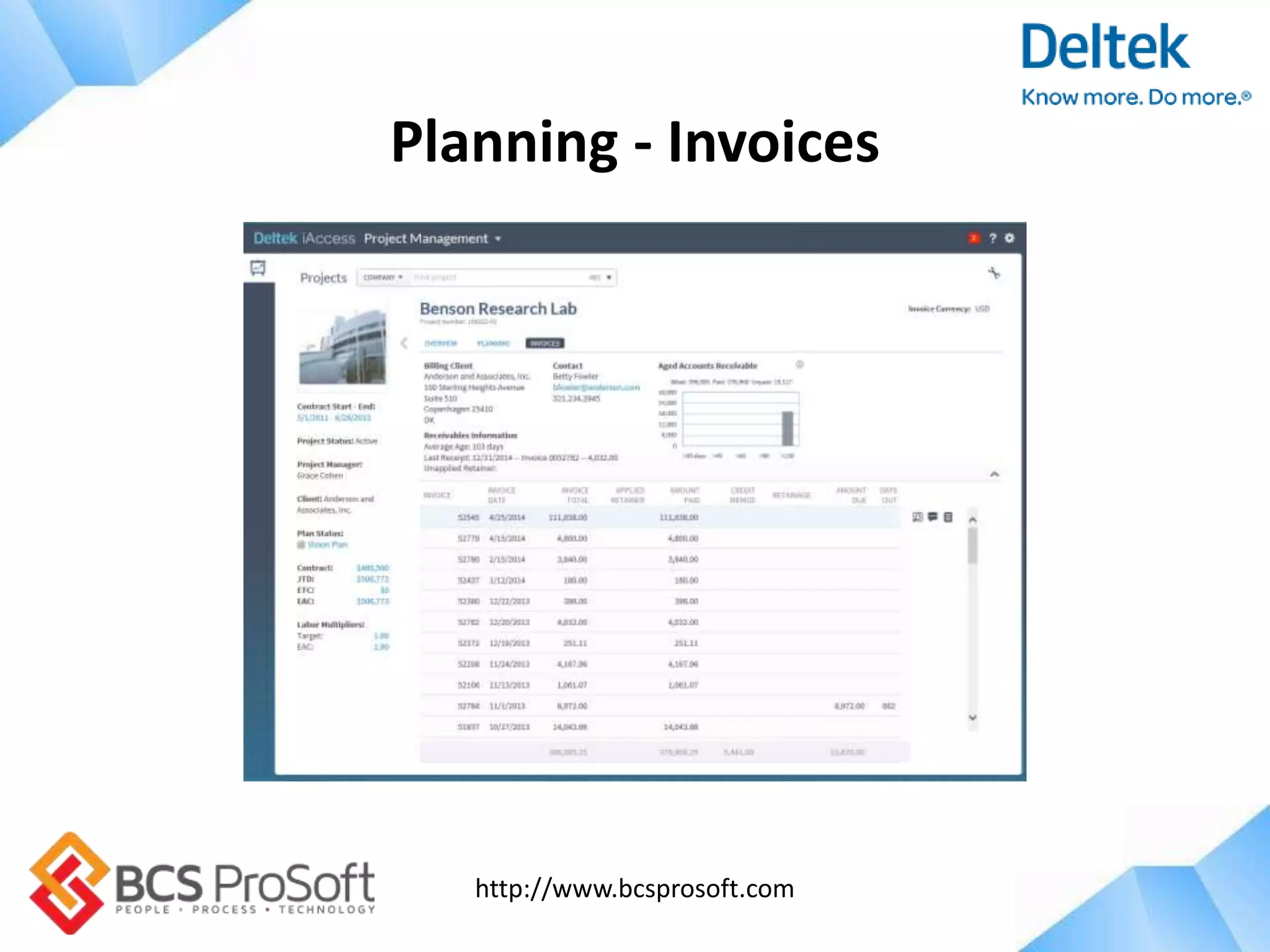 http://www.bcsprosoft.com
Planning - Invoices
 