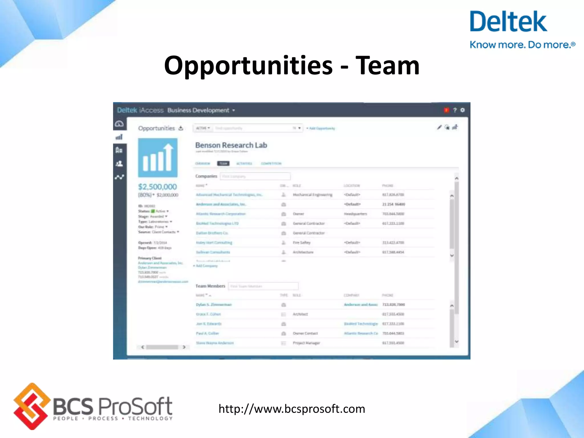 http://www.bcsprosoft.com
Opportunities - Team
 