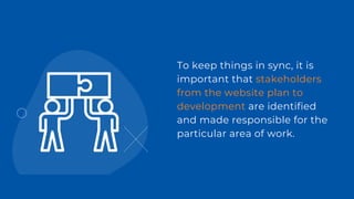 To keep things in sync, it is
important that stakeholders
from the website plan to
development are identified
and made responsible for the
particular area of work.
 
