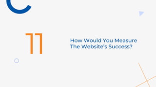 How Would You Measure
The Website’s Success?
11
 