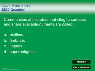 © 2016 Pearson Education, Inc.
Topic 1: Portals of Entry
$500 Question
Communities of microbes that cling to surfaces
and share available nutrients are called
a. biofilms.
b. fimbriae.
c. ligands.
d. superantigens.
ANSWER
BACK TO GAME
 