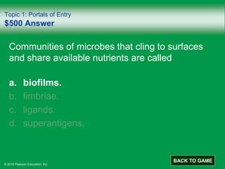© 2016 Pearson Education, Inc.
Topic 1: Portals of Entry
$500 Answer
Communities of microbes that cling to surfaces
and share available nutrients are called
a. biofilms.
b. fimbriae.
c. ligands.
d. superantigens.
BACK TO GAME
 