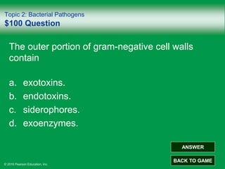 © 2016 Pearson Education, Inc.
Topic 2: Bacterial Pathogens
$100 Question
The outer portion of gram-negative cell walls
contain
a. exotoxins.
b. endotoxins.
c. siderophores.
d. exoenzymes.
ANSWER
BACK TO GAME
 