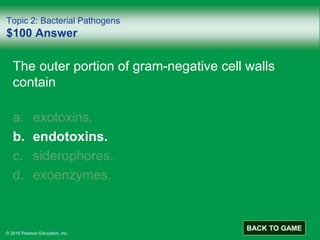© 2016 Pearson Education, Inc.
Topic 2: Bacterial Pathogens
$100 Answer
The outer portion of gram-negative cell walls
contain
a. exotoxins.
b. endotoxins.
c. siderophores.
d. exoenzymes.
BACK TO GAME
 