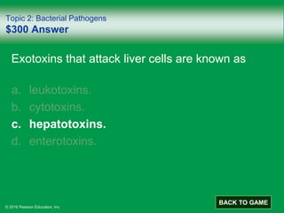 © 2016 Pearson Education, Inc.
Topic 2: Bacterial Pathogens
$300 Answer
Exotoxins that attack liver cells are known as
a. leukotoxins.
b. cytotoxins.
c. hepatotoxins.
d. enterotoxins.
BACK TO GAME
 
