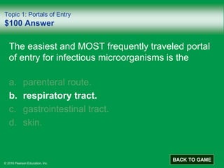 © 2016 Pearson Education, Inc.
Topic 1: Portals of Entry
$100 Answer
The easiest and MOST frequently traveled portal
of entry for infectious microorganisms is the
a. parenteral route.
b. respiratory tract.
c. gastrointestinal tract.
d. skin.
BACK TO GAME
 