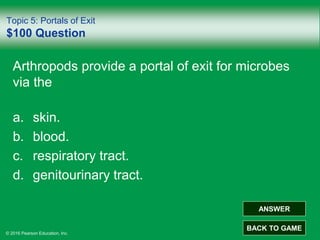© 2016 Pearson Education, Inc.
Topic 5: Portals of Exit
$100 Question
Arthropods provide a portal of exit for microbes
via the
a. skin.
b. blood.
c. respiratory tract.
d. genitourinary tract.
ANSWER
BACK TO GAME
 