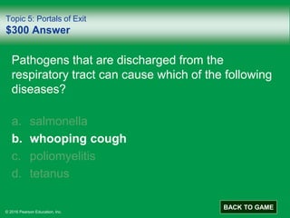 © 2016 Pearson Education, Inc.
Topic 5: Portals of Exit
$300 Answer
Pathogens that are discharged from the
respiratory tract can cause which of the following
diseases?
a. salmonella
b. whooping cough
c. poliomyelitis
d. tetanus
BACK TO GAME
 