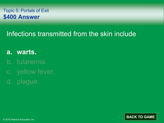 © 2016 Pearson Education, Inc.
Topic 5: Portals of Exit
$400 Answer
Infections transmitted from the skin include
a. warts.
b. tularemia.
c. yellow fever.
d. plague.
BACK TO GAME
 