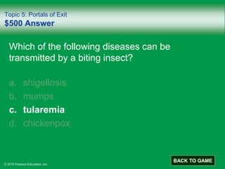 © 2016 Pearson Education, Inc.
Topic 5: Portals of Exit
$500 Answer
Which of the following diseases can be
transmitted by a biting insect?
a. shigellosis
b. mumps
c. tularemia
d. chickenpox
BACK TO GAME
 